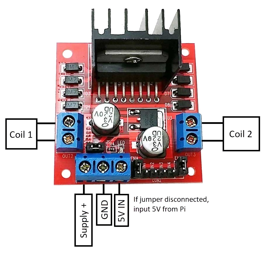 annotated diagram of LM298N